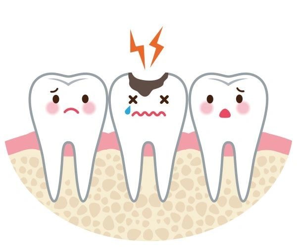 Emergency Dental Care